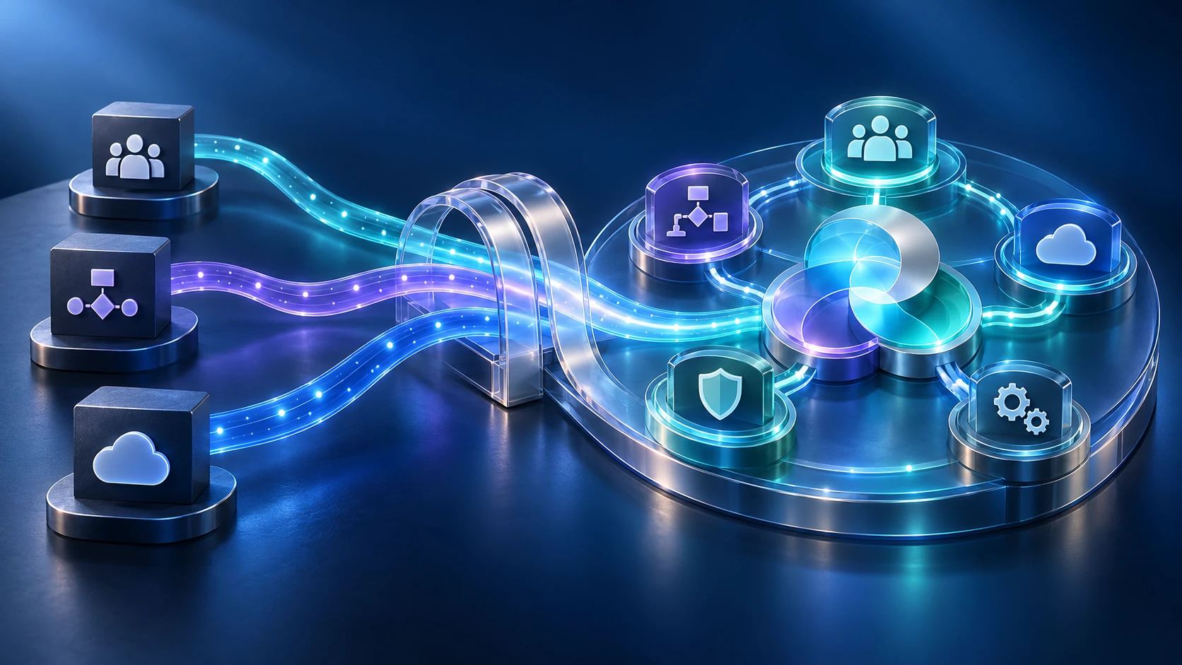 Separate people, process and technology modules connect into a coordinated enterprise operating platform.